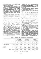 giornale/VEA0024582/1928/unico/00000524