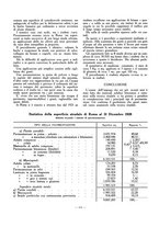 giornale/VEA0024582/1929/unico/00000112