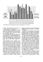 giornale/VEA0024582/1929/unico/00000167