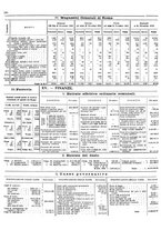 giornale/VEA0024582/1929/unico/00000390