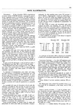 giornale/VEA0024582/1929/unico/00000395