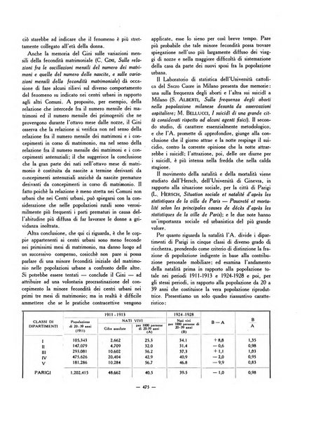 Capitolium rassegna di attività municipale