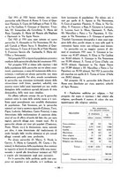 giornale/VEA0024582/1931/v.2/00000193
