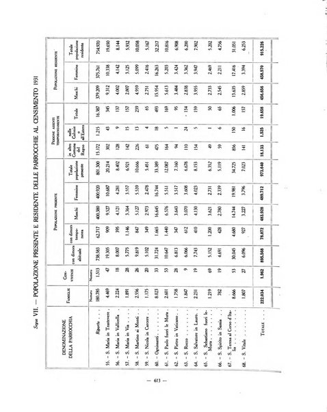 Capitolium rassegna di attività municipale