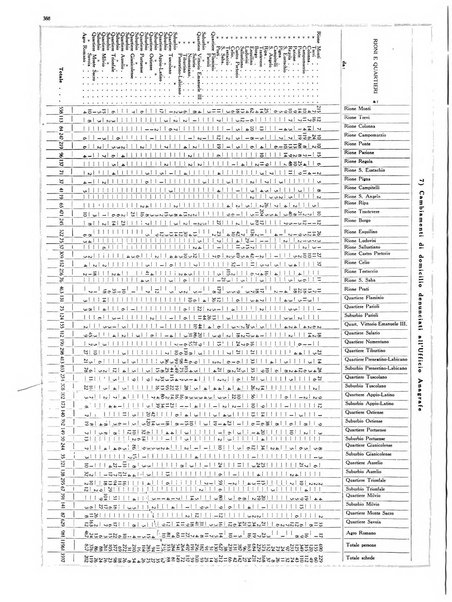 Capitolium rassegna di attività municipale