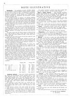 giornale/VEA0024582/1931/v.2/00000412