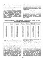 giornale/VEA0024582/1932/unico/00000372