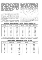 giornale/VEA0024582/1932/unico/00000373