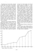 giornale/VEA0024582/1932/unico/00000377