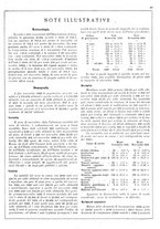 giornale/VEA0024582/1935/unico/00001045