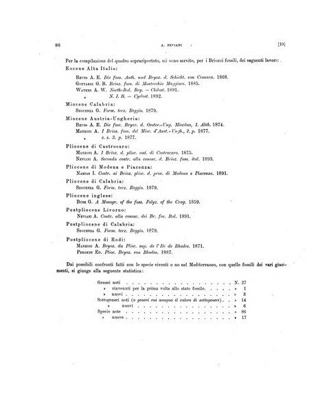 Palaeontographia Italica raccolta di monografie paleontologiche fondata da Mario Canavari nell'anno 1895