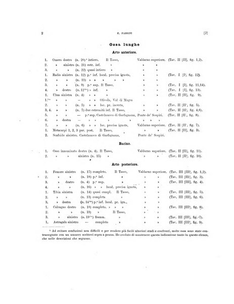 Palaeontographia Italica raccolta di monografie paleontologiche fondata da Mario Canavari nell'anno 1895