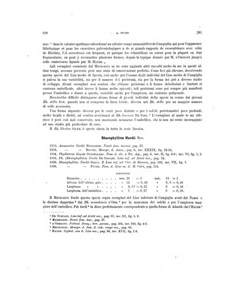 Palaeontographia Italica raccolta di monografie paleontologiche fondata da Mario Canavari nell'anno 1895