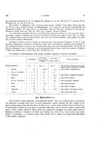 giornale/VEA0025754/1898/unico/00000095