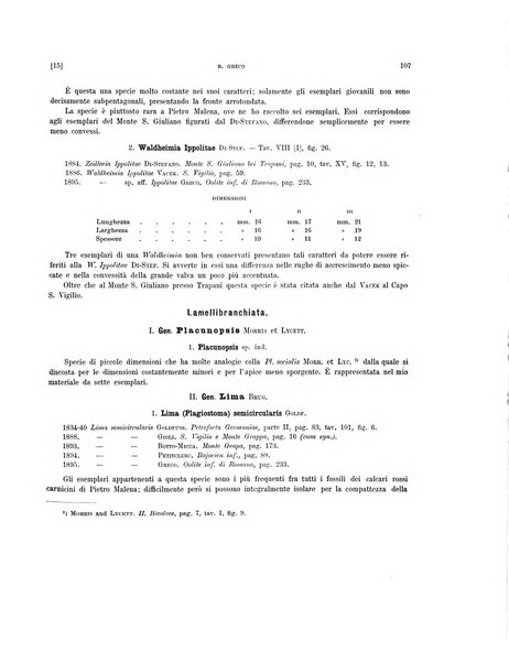 Palaeontographia Italica raccolta di monografie paleontologiche fondata da Mario Canavari nell'anno 1895