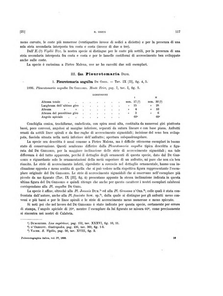 Palaeontographia Italica raccolta di monografie paleontologiche fondata da Mario Canavari nell'anno 1895