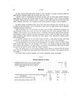 giornale/VEA0025754/1899/unico/00000098