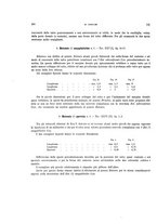 giornale/VEA0025754/1899/unico/00000210