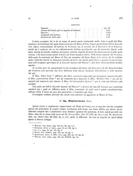 Palaeontographia Italica raccolta di monografie paleontologiche fondata da Mario Canavari nell'anno 1895