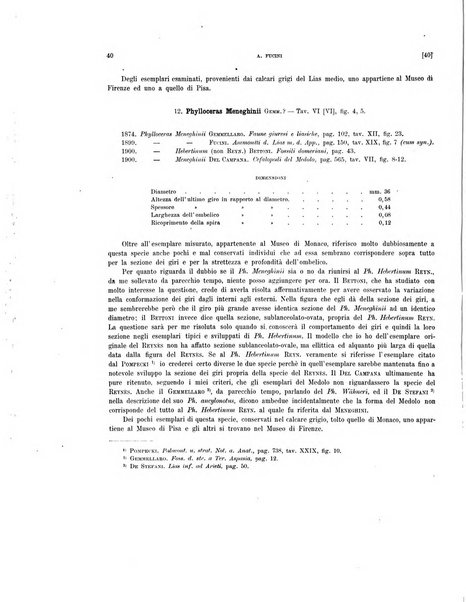 Palaeontographia Italica raccolta di monografie paleontologiche fondata da Mario Canavari nell'anno 1895