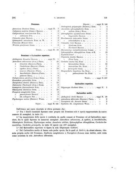 Palaeontographia Italica raccolta di monografie paleontologiche fondata da Mario Canavari nell'anno 1895