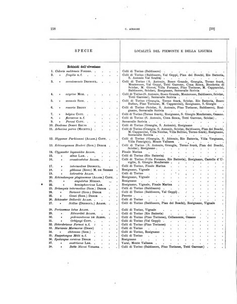 Palaeontographia Italica raccolta di monografie paleontologiche fondata da Mario Canavari nell'anno 1895