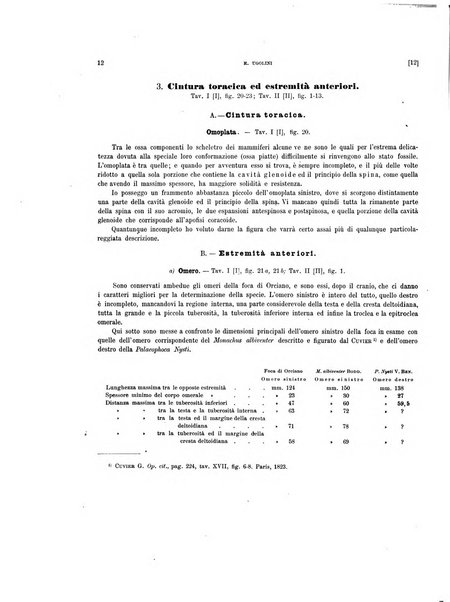 Palaeontographia Italica raccolta di monografie paleontologiche fondata da Mario Canavari nell'anno 1895