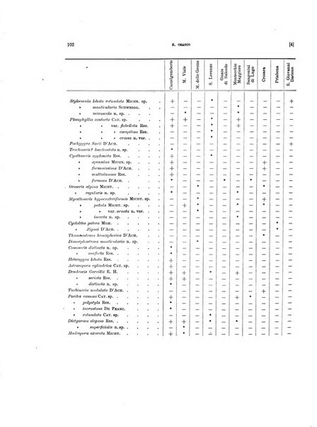 Palaeontographia Italica raccolta di monografie paleontologiche fondata da Mario Canavari nell'anno 1895