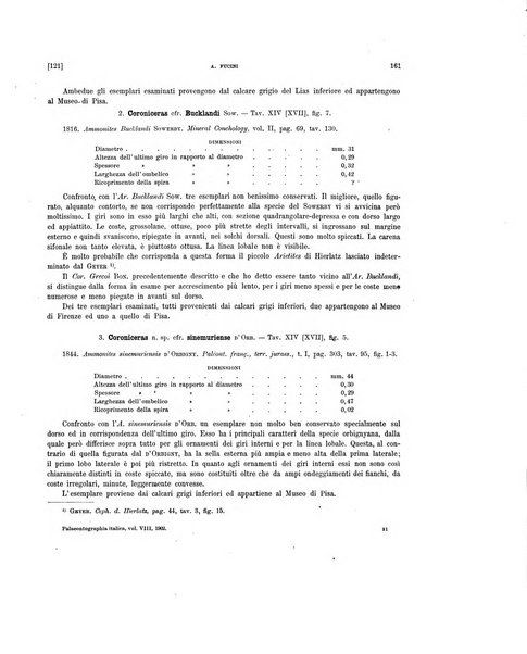 Palaeontographia Italica raccolta di monografie paleontologiche fondata da Mario Canavari nell'anno 1895