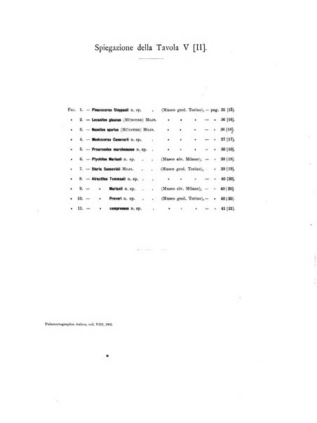 Palaeontographia Italica raccolta di monografie paleontologiche fondata da Mario Canavari nell'anno 1895