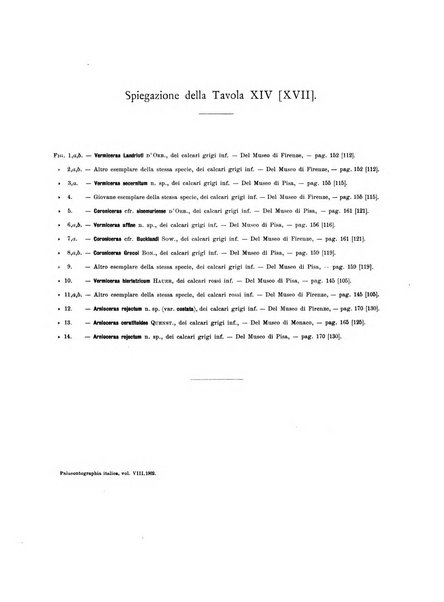 Palaeontographia Italica raccolta di monografie paleontologiche fondata da Mario Canavari nell'anno 1895