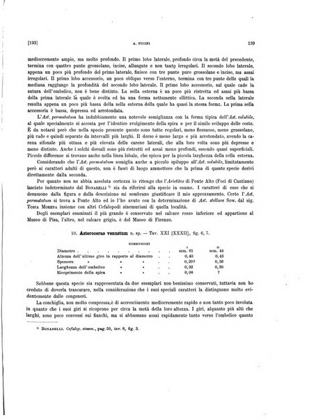 Palaeontographia Italica raccolta di monografie paleontologiche fondata da Mario Canavari nell'anno 1895