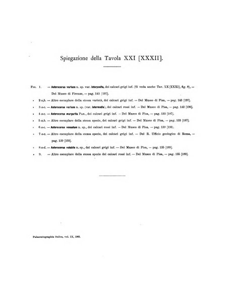 Palaeontographia Italica raccolta di monografie paleontologiche fondata da Mario Canavari nell'anno 1895