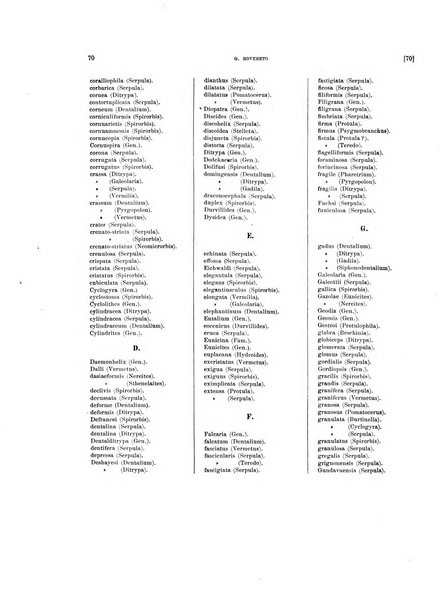 Palaeontographia Italica raccolta di monografie paleontologiche fondata da Mario Canavari nell'anno 1895