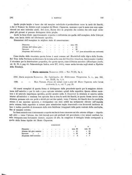 Palaeontographia Italica raccolta di monografie paleontologiche fondata da Mario Canavari nell'anno 1895