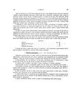 giornale/VEA0025754/1904/unico/00000142