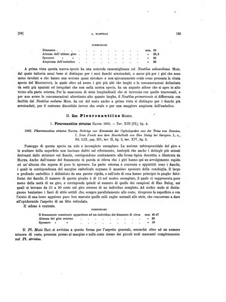 Palaeontographia Italica raccolta di monografie paleontologiche fondata da Mario Canavari nell'anno 1895