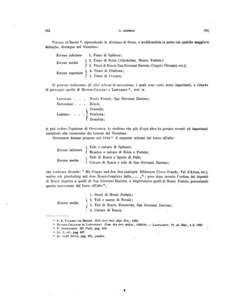 Palaeontographia Italica raccolta di monografie paleontologiche fondata da Mario Canavari nell'anno 1895