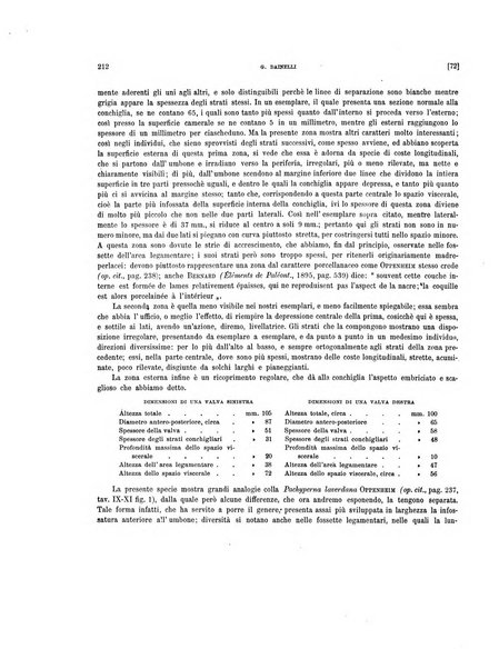 Palaeontographia Italica raccolta di monografie paleontologiche fondata da Mario Canavari nell'anno 1895