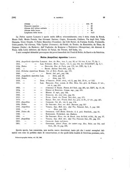 Palaeontographia Italica raccolta di monografie paleontologiche fondata da Mario Canavari nell'anno 1895