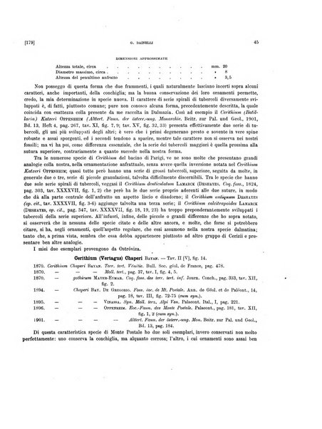 Palaeontographia Italica raccolta di monografie paleontologiche fondata da Mario Canavari nell'anno 1895