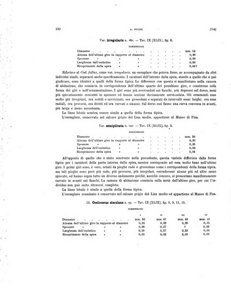 Palaeontographia Italica raccolta di monografie paleontologiche fondata da Mario Canavari nell'anno 1895