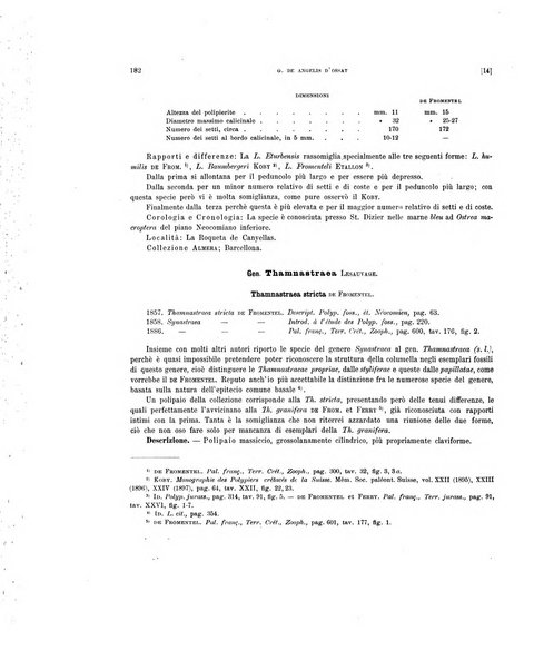 Palaeontographia Italica raccolta di monografie paleontologiche fondata da Mario Canavari nell'anno 1895