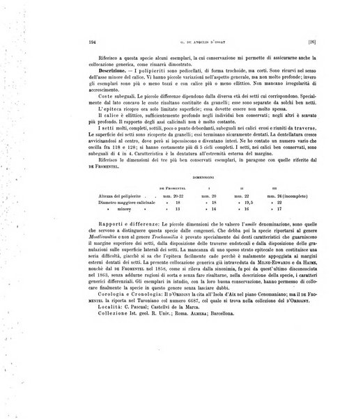 Palaeontographia Italica raccolta di monografie paleontologiche fondata da Mario Canavari nell'anno 1895