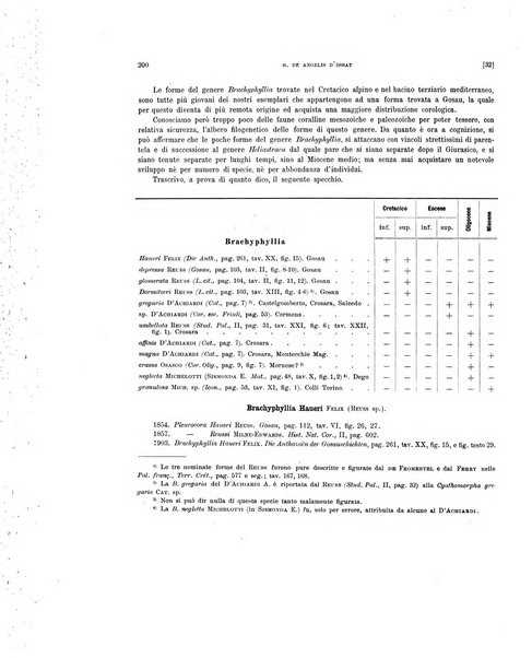 Palaeontographia Italica raccolta di monografie paleontologiche fondata da Mario Canavari nell'anno 1895