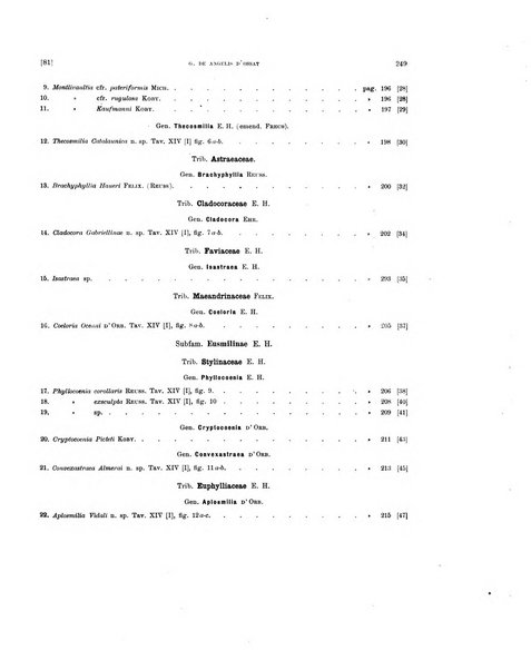 Palaeontographia Italica raccolta di monografie paleontologiche fondata da Mario Canavari nell'anno 1895