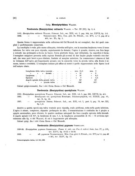 Palaeontographia Italica raccolta di monografie paleontologiche fondata da Mario Canavari nell'anno 1895