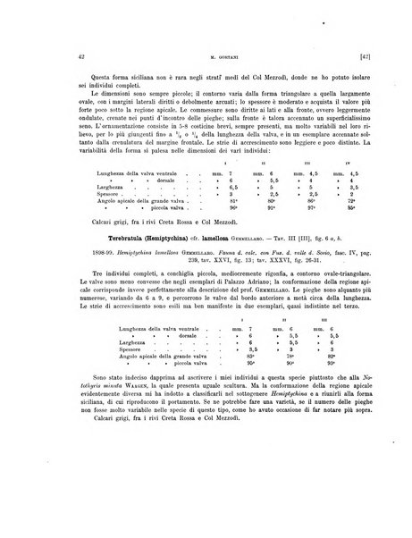 Palaeontographia Italica raccolta di monografie paleontologiche fondata da Mario Canavari nell'anno 1895