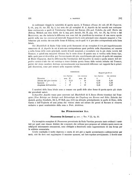 Palaeontographia Italica raccolta di monografie paleontologiche fondata da Mario Canavari nell'anno 1895