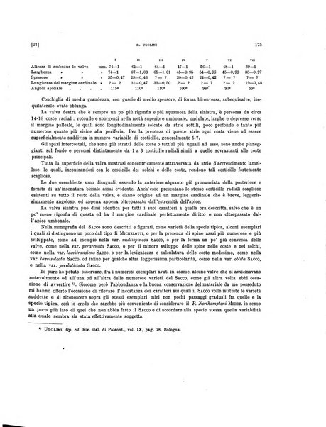 Palaeontographia Italica raccolta di monografie paleontologiche fondata da Mario Canavari nell'anno 1895